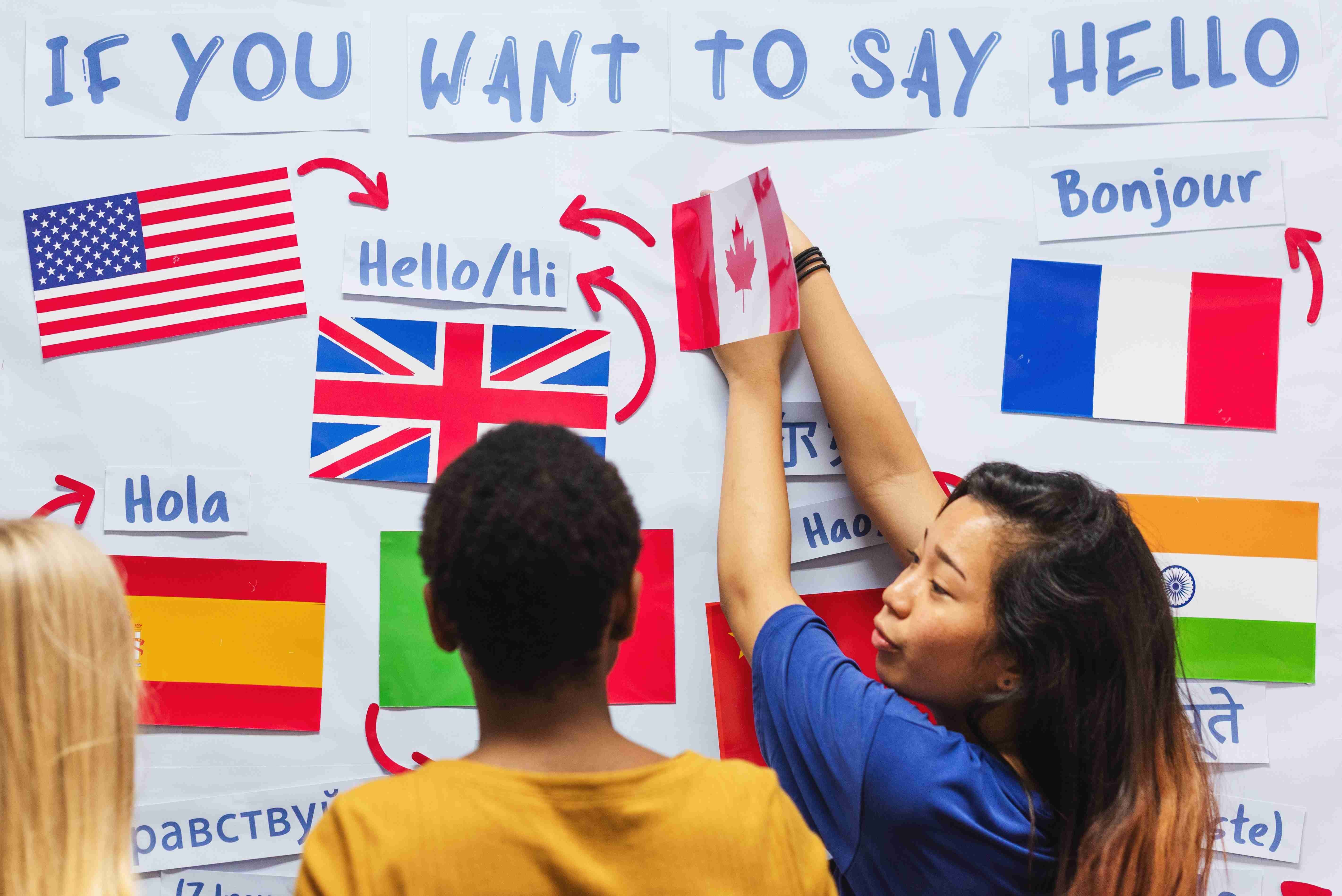 Cultural differences