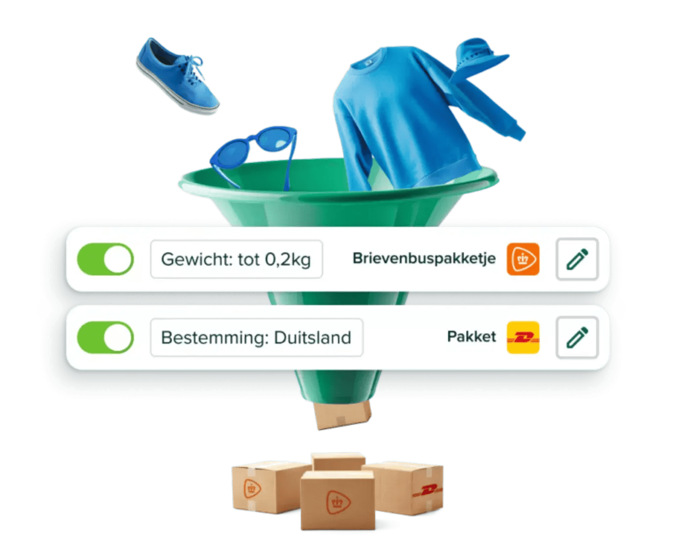 MyParcel verzenden MyParcel verzenden