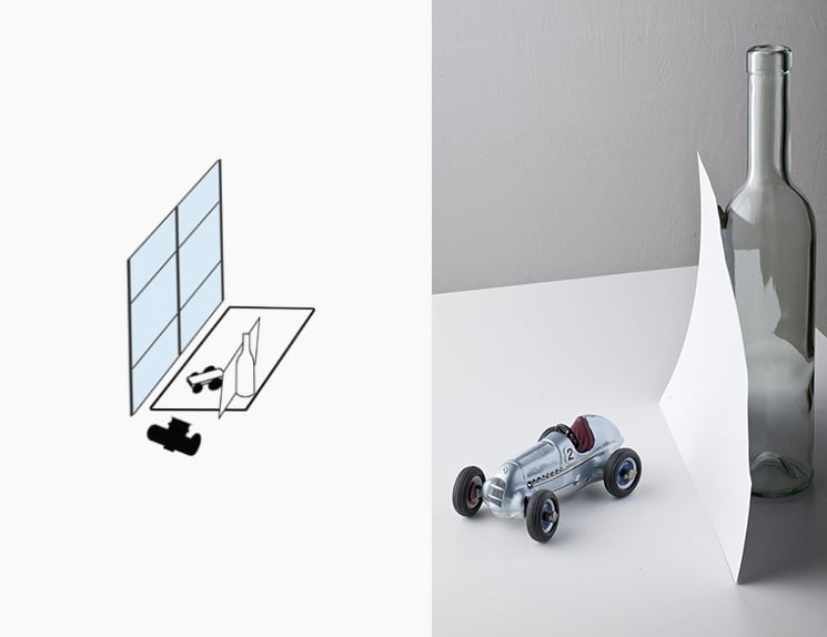 Licht op je afbeelding