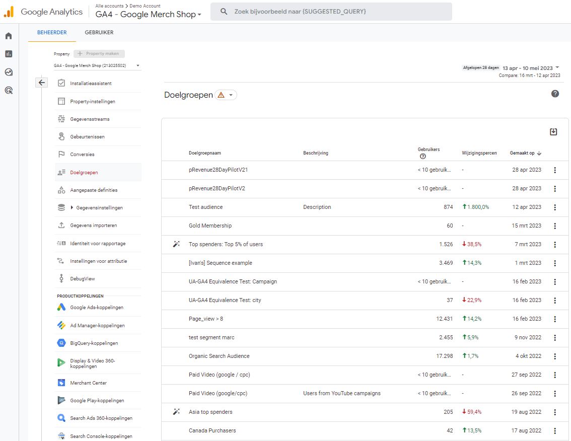 NL - Acendy - 5 - Doelgroepen