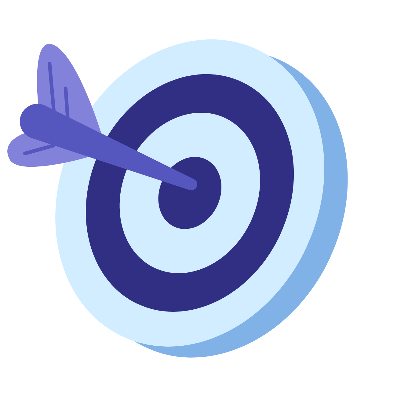 Social media objective Social media objective
